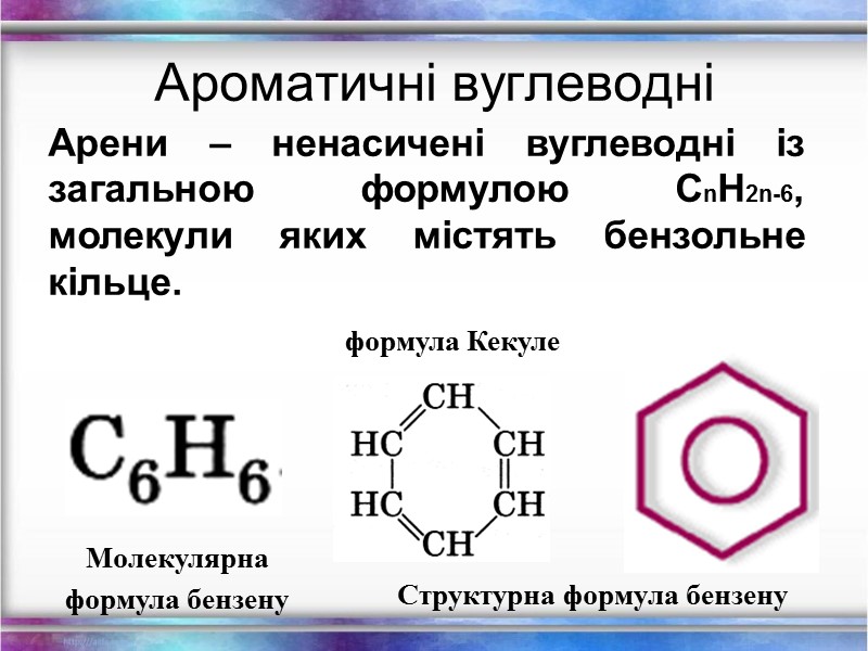 Структурна формула бензену Арени – ненасичені вуглеводні із загальною формулою CnH2n-6, молекули яких містять